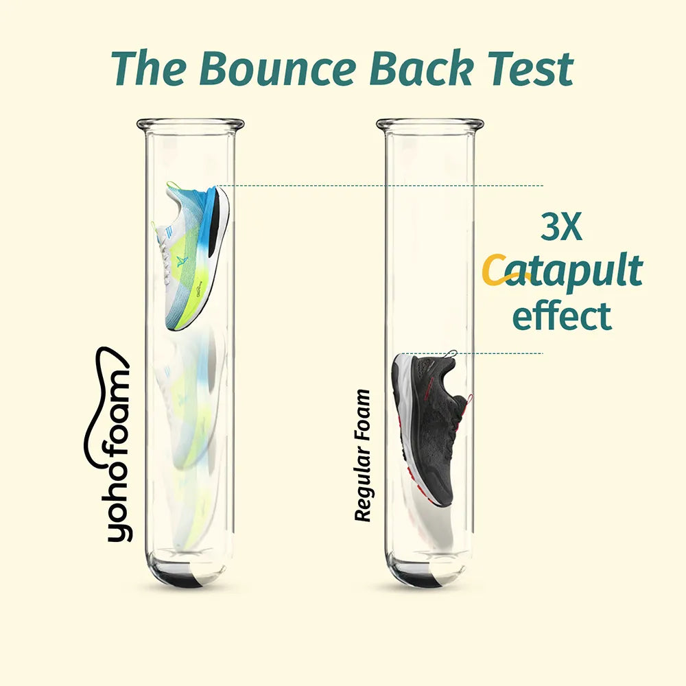 Catapult with CarbonBurst™ Sports Shoes for Men