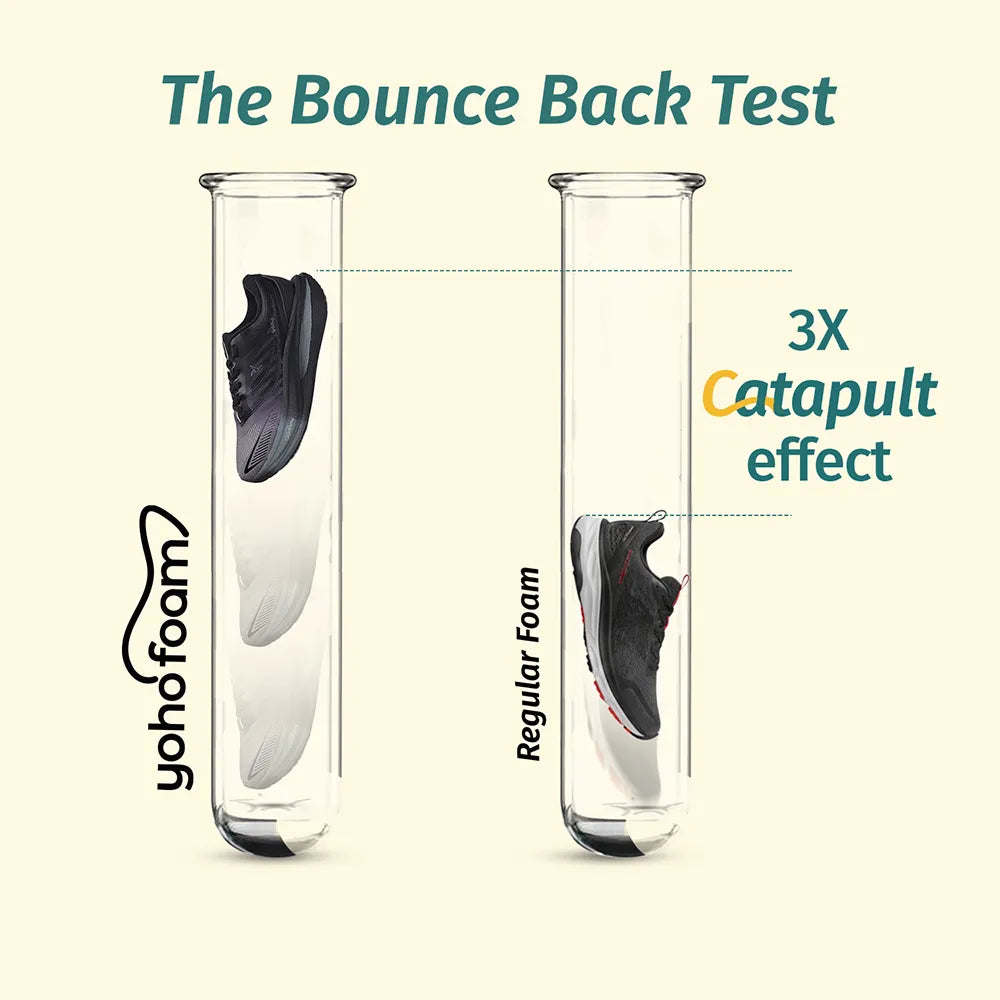 Catapult with CarbonBurst™ Sports Shoes for Men