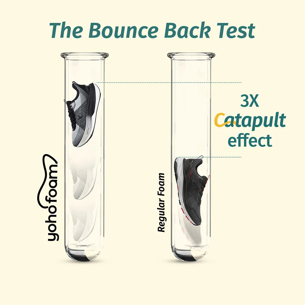 Catapult with CarbonBurst™ Sports Shoes for Men