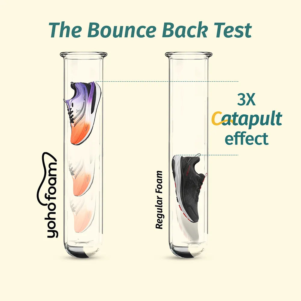 Catapult with CarbonBurst™ Sports Shoes for Men