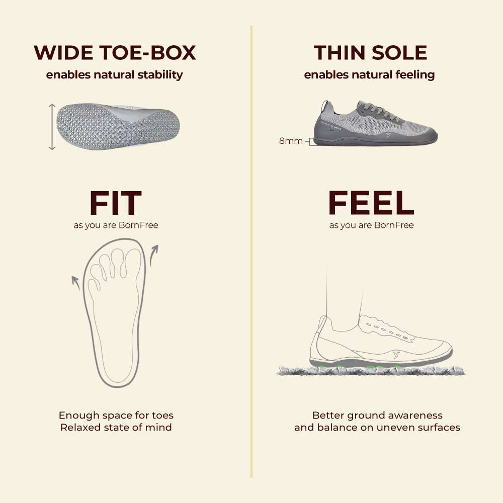 Bornfree Toe Yoga Unisex Shoes