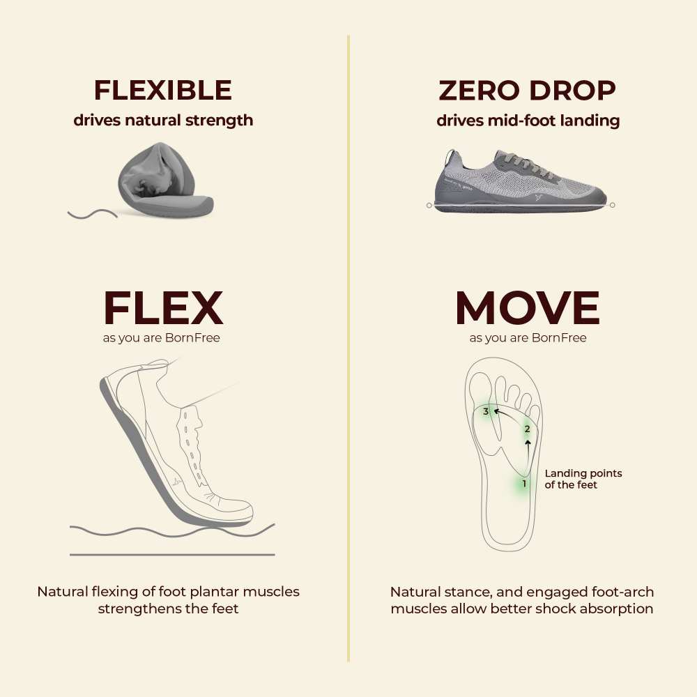 Bornfree Toe Yoga Unisex Shoes